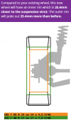 2019-03-27 22_40_08-Online Wheel and Tyre Fitment Calculator_2.png