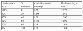 Schermafbeelding 2021-01-15 om 12.11.26.png