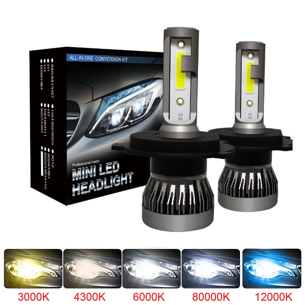 www.aliexpress.com